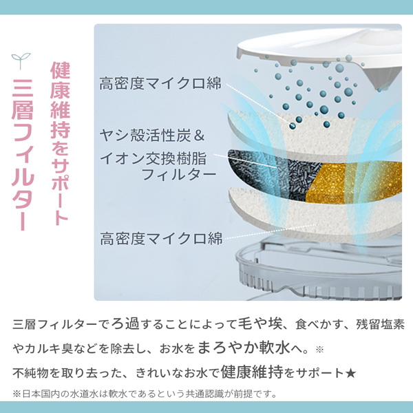 �����Τ����쥯�ȥ�å�<BR>�۴ľ��巿��ư����<BR>�ץ饹������<BR>��White��<BR>WF03