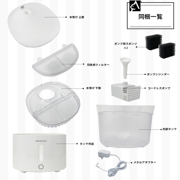 �����Τ����쥯�ȥ�å�<BR>�۴ľ��巿��ư����<BR>�ץ饹������<BR>��White��<BR>WF03