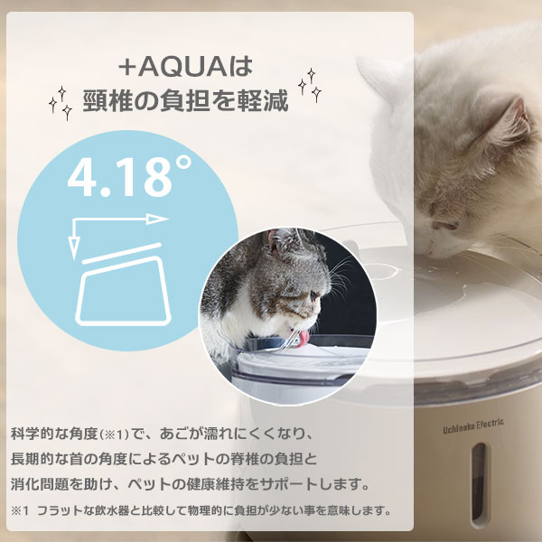 �����Τ����쥯�ȥ�å�<BR>�۴ľ��巿��ư����<BR>�ץ饹������<BR>��White��<BR>WF03