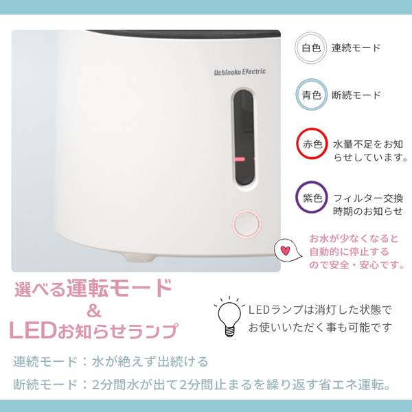 �����Τ����쥯�ȥ�å�<BR>�۴ľ��巿��ư����<BR>�ץ饹������<BR>��White��<BR>WF03