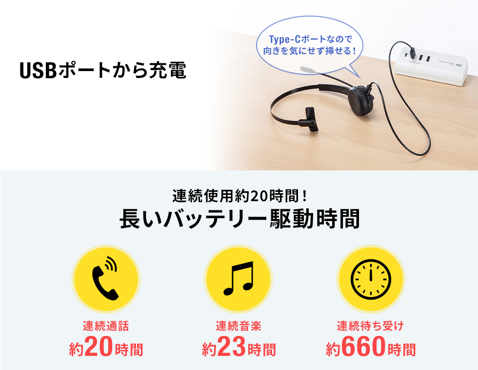 ����掠�ץ饤<BR>Bluetooth��³ �إåɥ��å�<BR>MM-BTMH58BK