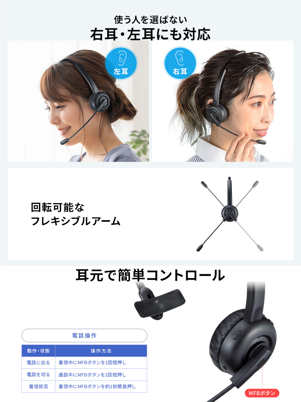 ����掠�ץ饤<BR>Bluetooth��³ �إåɥ��å�<BR>MM-BTMH58BK