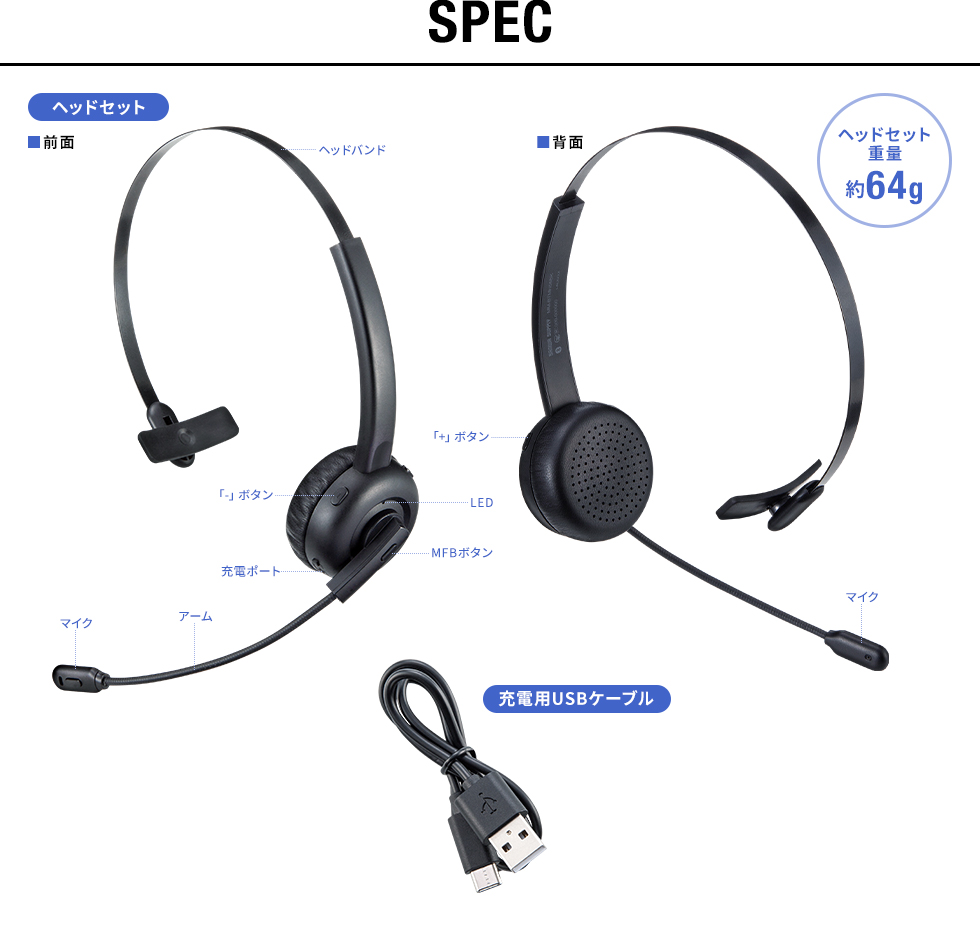 ����掠�ץ饤<BR>Bluetooth��³ �إåɥ��å�<BR>MM-BTMH58BK