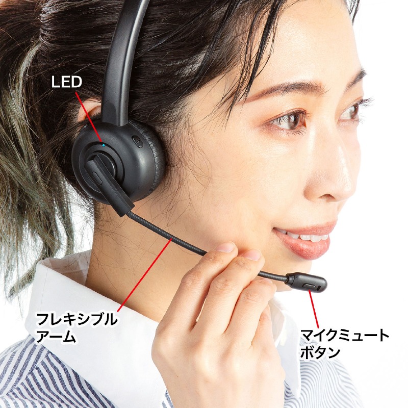 ����掠�ץ饤<BR>Bluetooth��³ �إåɥ��å�<BR>MM-BTMH58BK